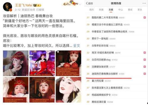 明星网红ip地址,流量密码大公开