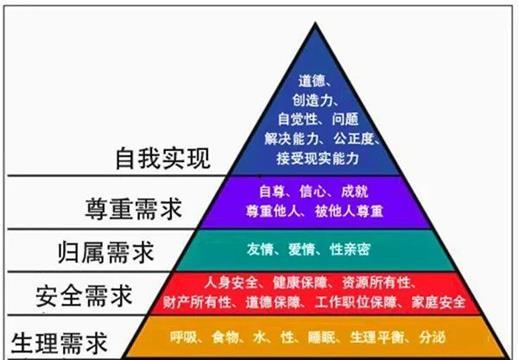 明星网红税务解析,合规之路与税务智慧