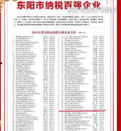 明星网红交税标准,揭秘明星网红交税标准