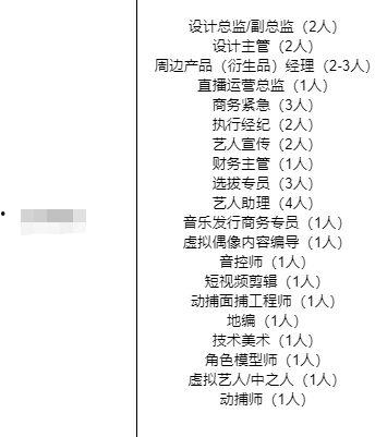 在娱乐圈吃瓜的工作岗位,揭秘幕后真相的神秘岗位