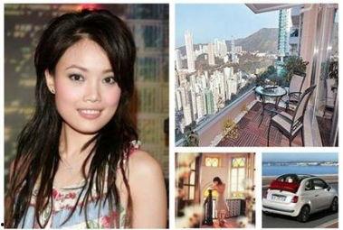 80后明星网红,跨界融合，引领潮流新势力