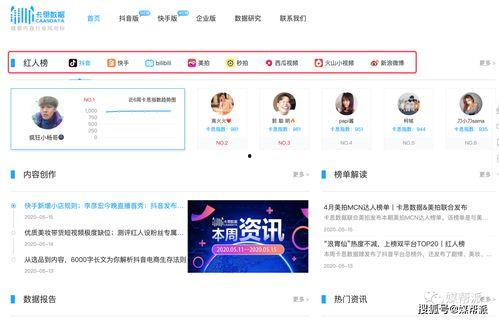 dy抖音热门瓜,揭秘网络红人的幕后故事