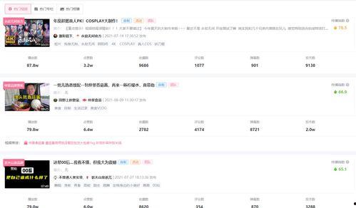 热门瓜视频网站,热门事件一网打尽，揭秘娱乐圈幕后真相