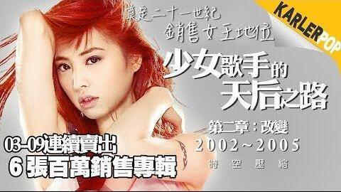 明星网红随堂测试